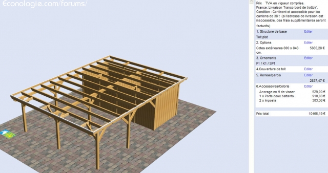 Projet PV Carport Solaire Abris De Jardin