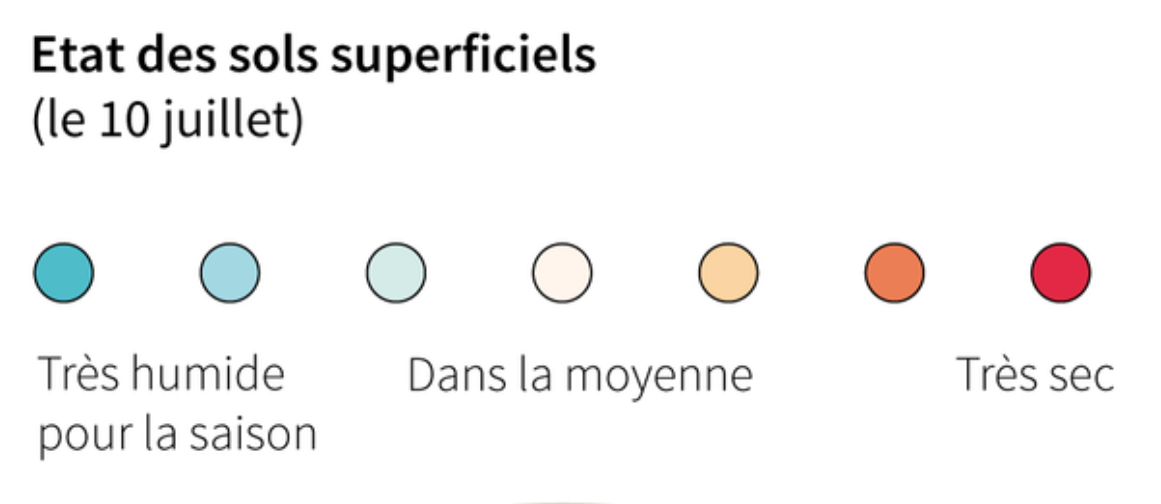 Etat des sols humidité au 10 juillet 2019 légende.png