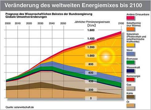 explosion_electricite_solaire.jpg