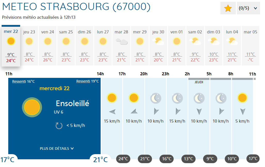 Météo.png