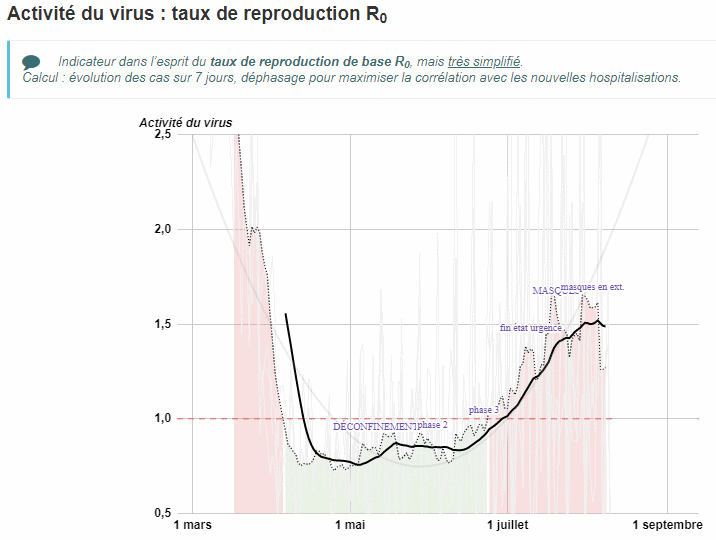 R0-9aout.gif