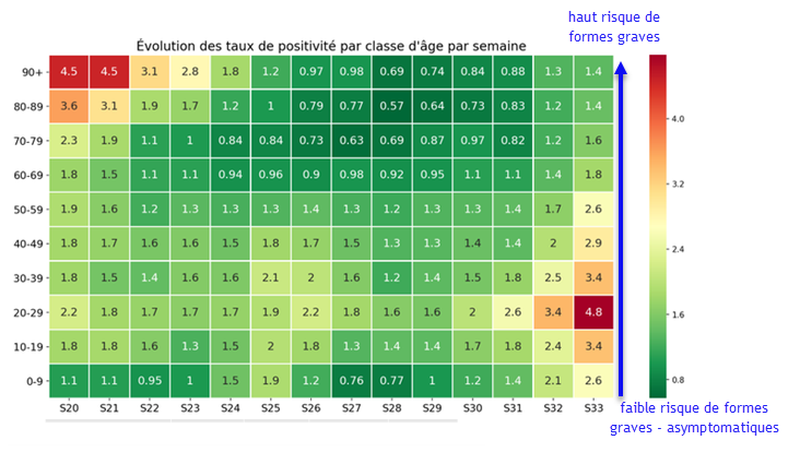 positivité.png