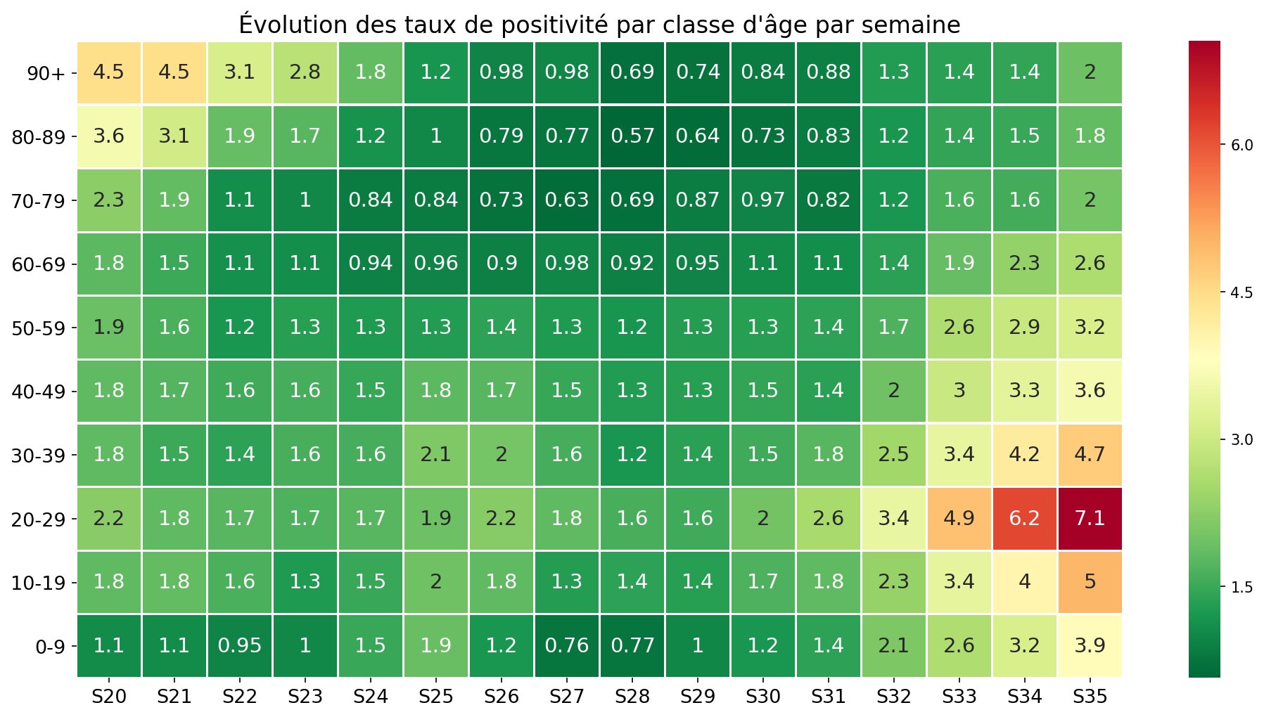 positivitéS35.jpg