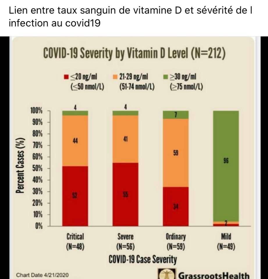 vitamine_D.jpg