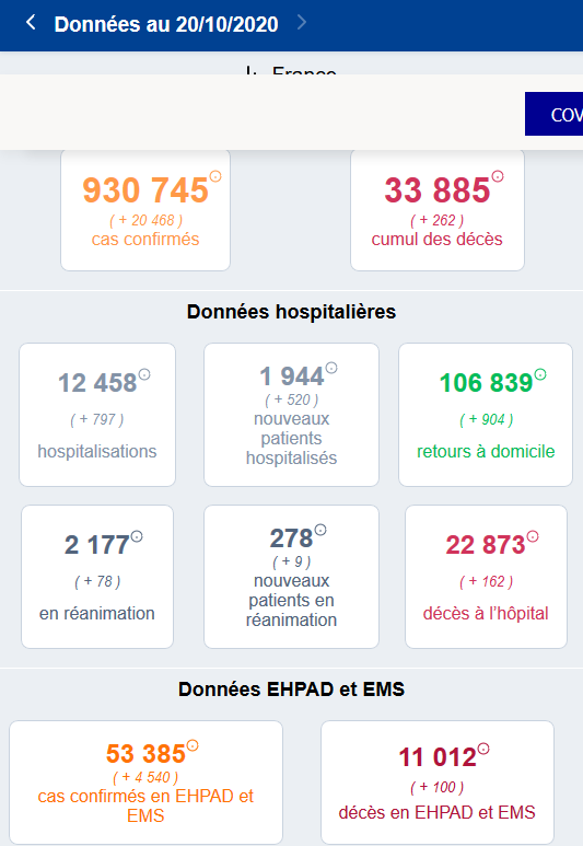 Screenshot_2020-10-21 info coronavirus covid 19 - carte et donnees covid 19 en france.png