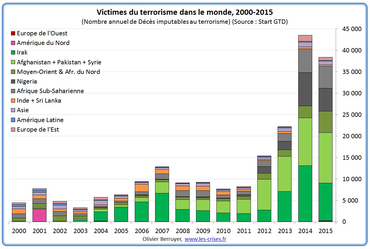 28-victimes-du-terrorisme.jpg