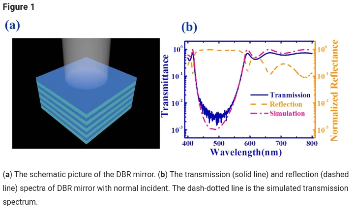 photonic.png