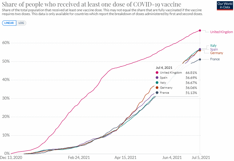 vaccines.gif