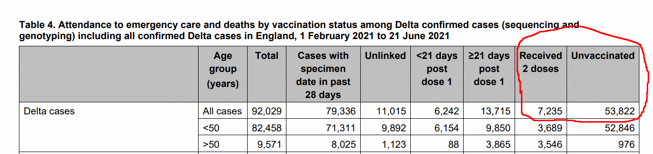 cas-vaccins.gif