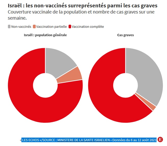 covid_lesechos.jpg