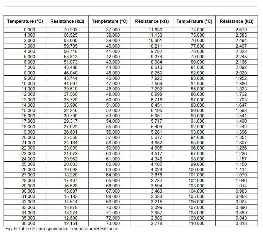 Screenshot 2021-11-02 at 13-14-23 vf20-ft-fr0c0008fr03r1295 pdf.png