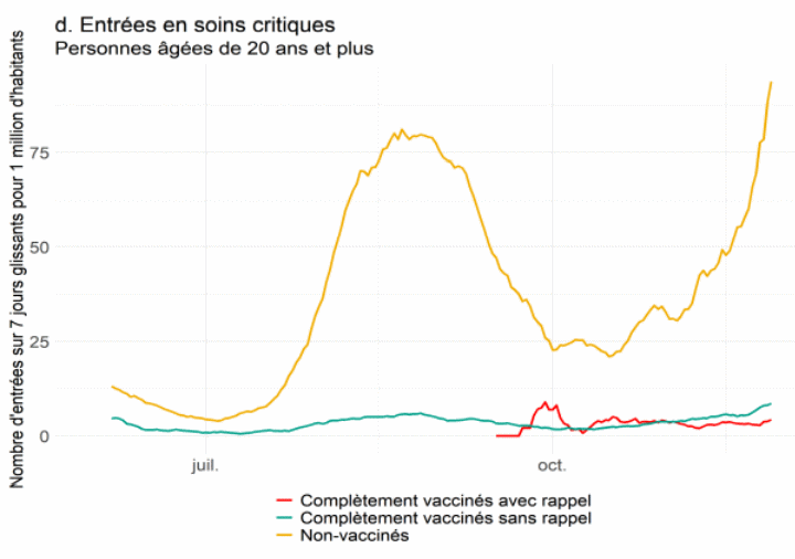 soinsCritiques.gif