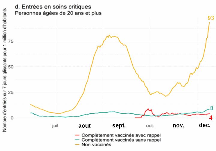 soinsCritiques.gif