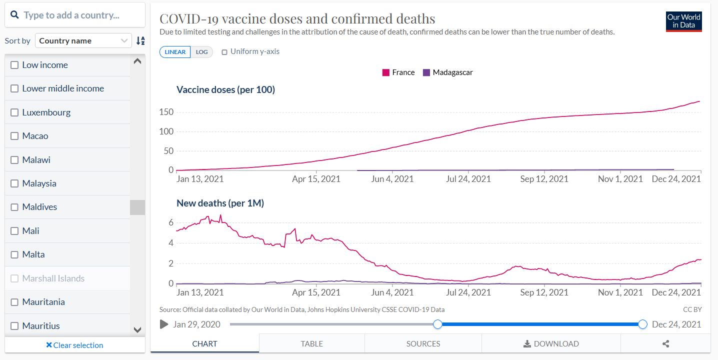 Tisane vs Vaccin.JPG