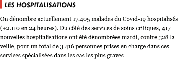 Screenshot 2021-12-29 at 11-38-27 Coronavirus en France le bilan de ce mardi 28 décembre.png