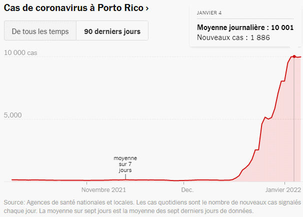 PortoRicoCas (2).gif