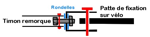 Attache timon-vélo.jpg