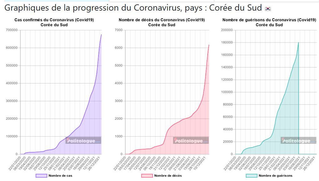 Corée du Sud.JPG