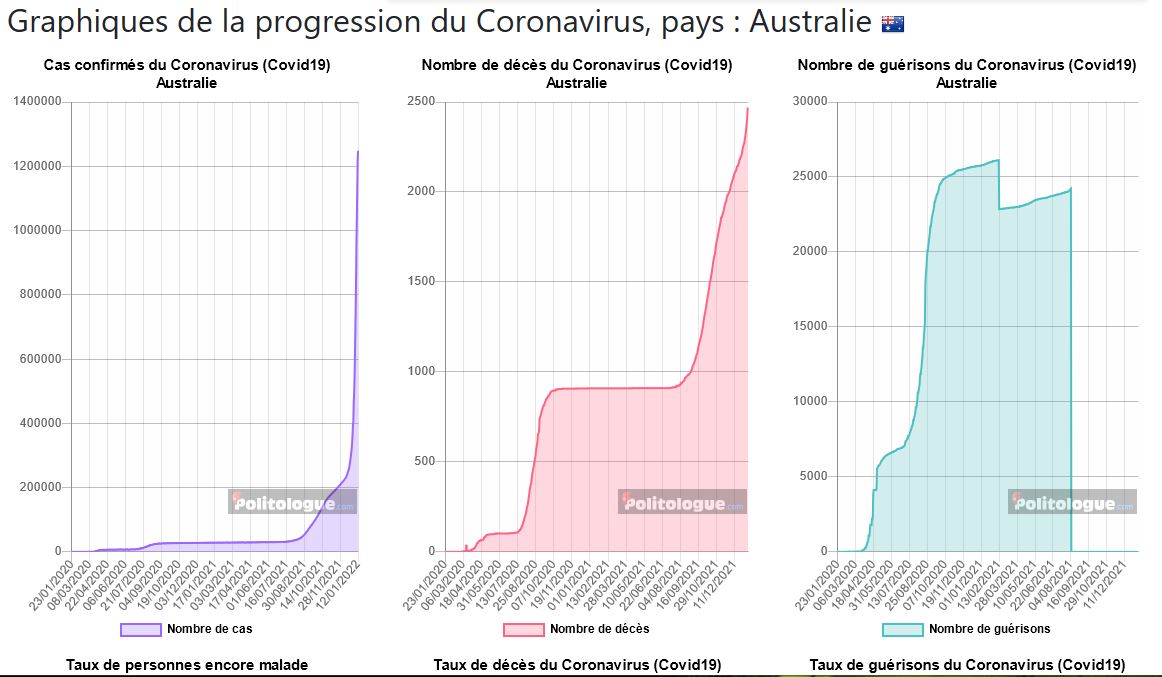 Australie.JPG