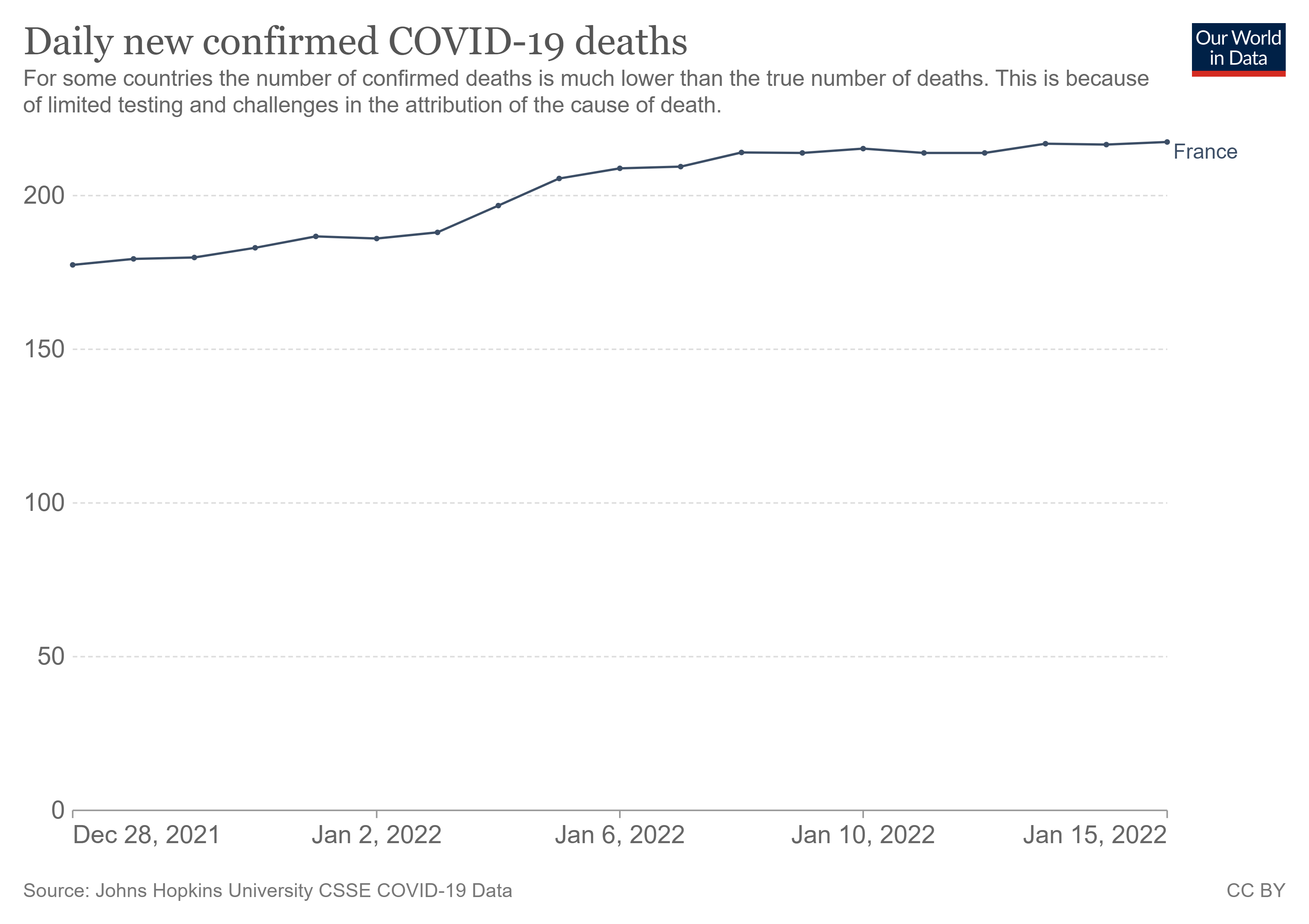 coronavirus-decjan.png