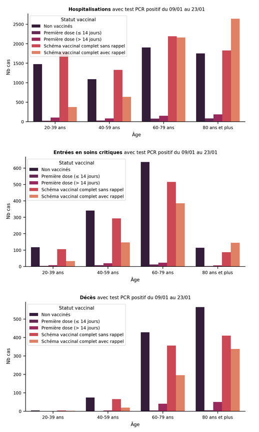 stats_2301_0901.png