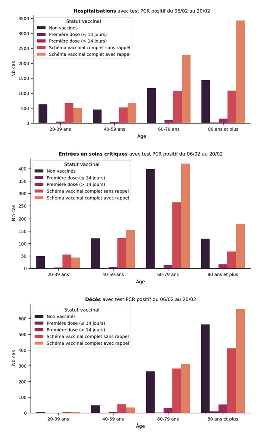 stats_2002_0602.png