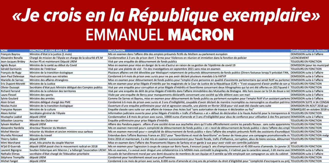 bilan_macron.jpg