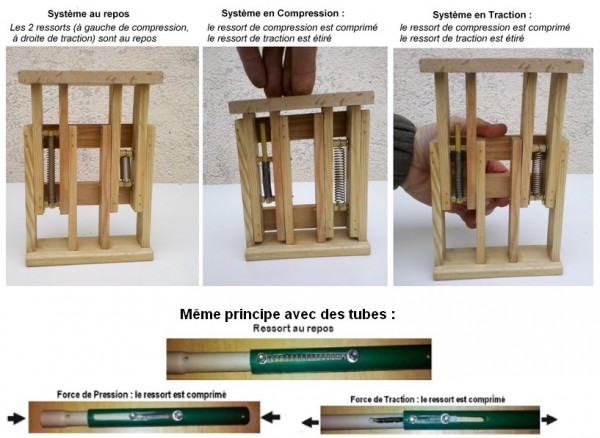 Système bois + tube - 3 positions.jpg