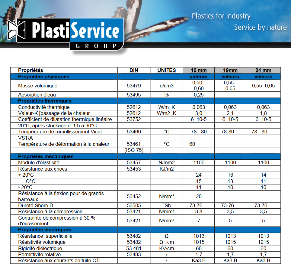 Screenshot 2022-08-30 at 12-18-50 Microsoft Word - PVC MOUSSE - 6_pvc_mousse_ MOUSSE.pdf.png