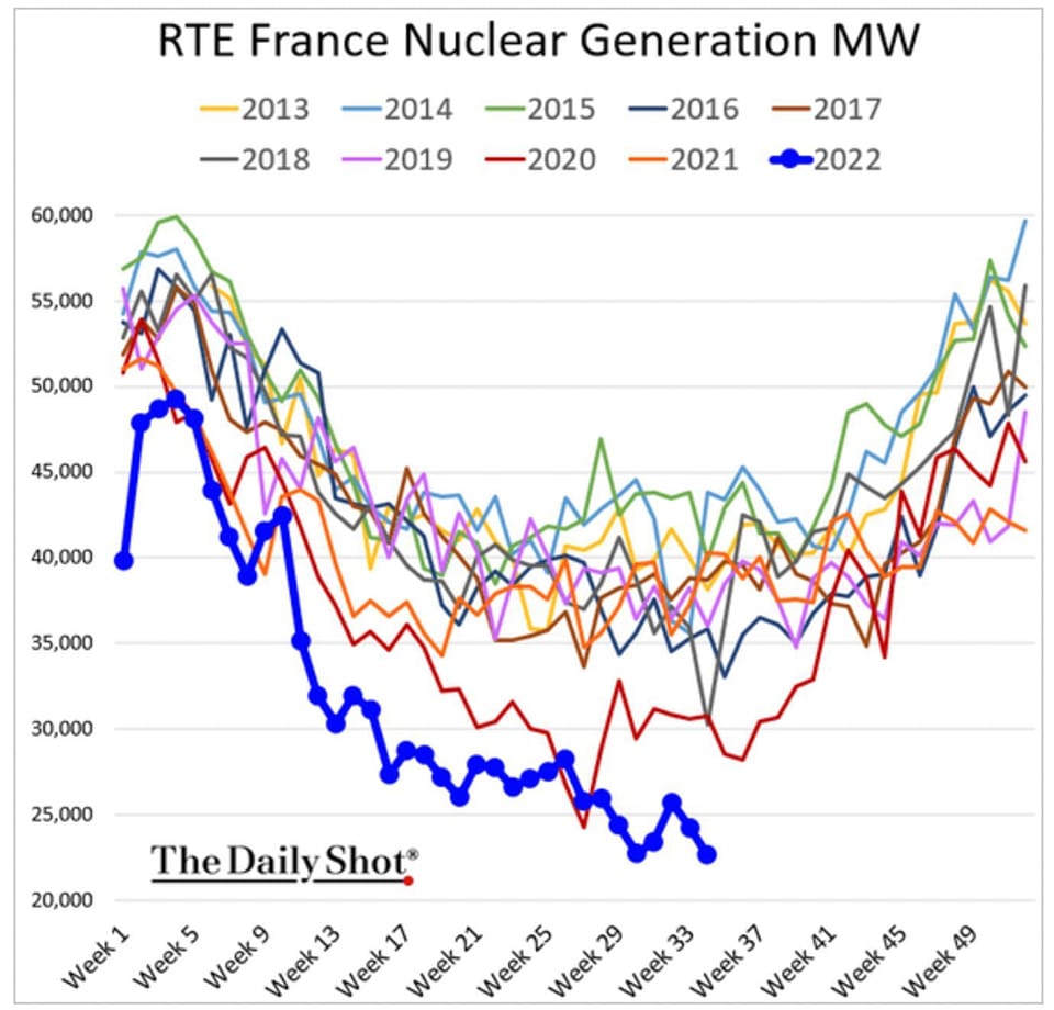 french_nuclea_power_collapse.jpg