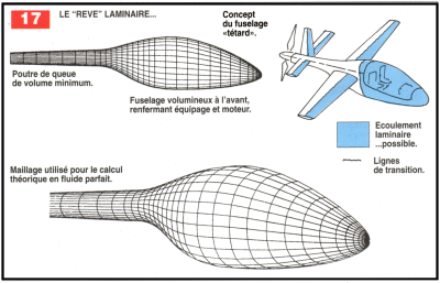 fuselage_tetard.gif