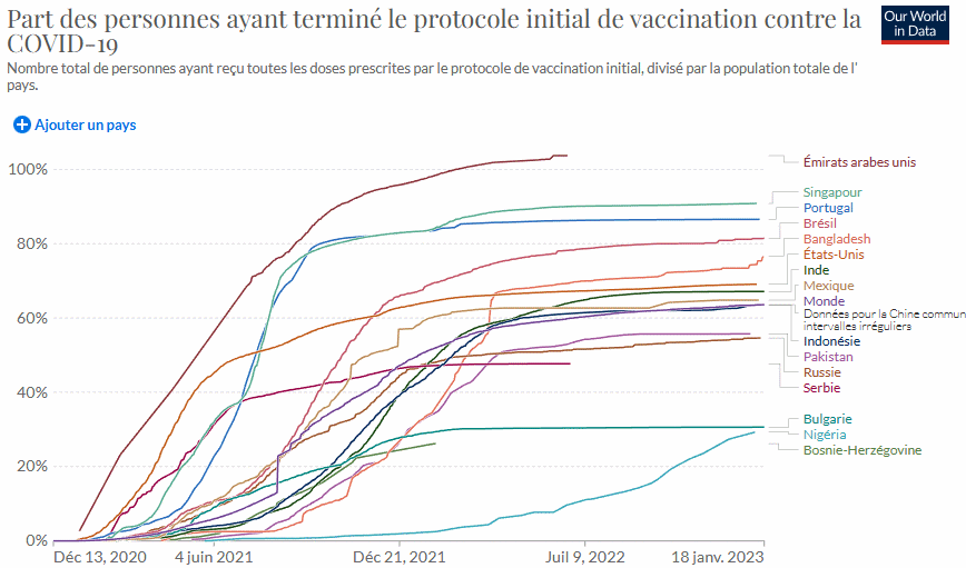 Décés-vaccin.gif