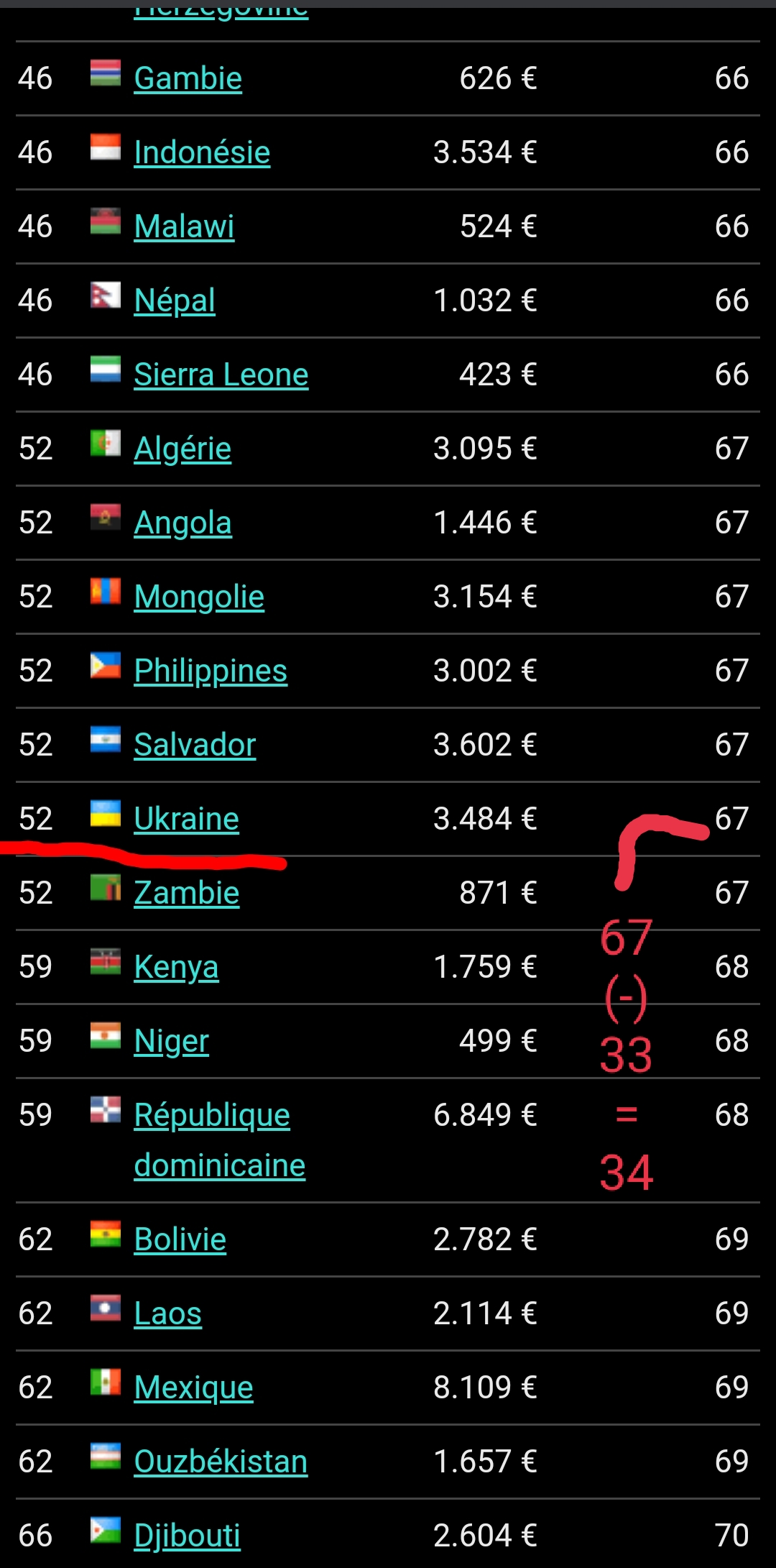 SOURCE Corruption Perception Index.jpg