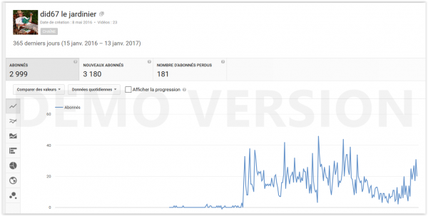 Screen Shot abonnés Youtube 15 janvier 2017.PNG