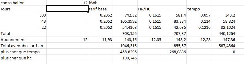 ballon 12kWh.JPG