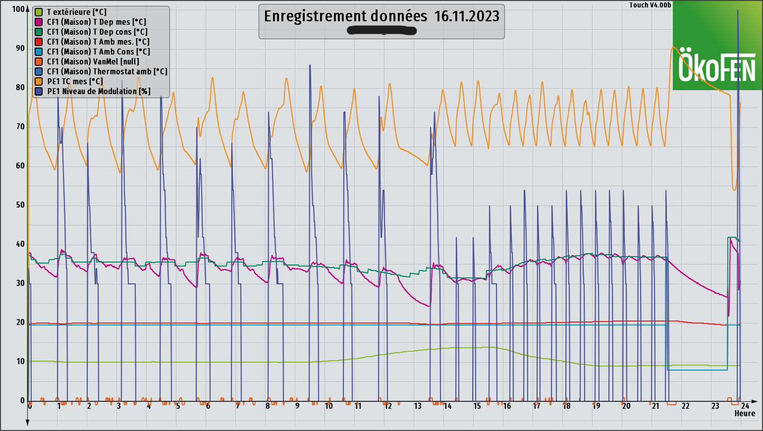 graph_20231116 (10).png