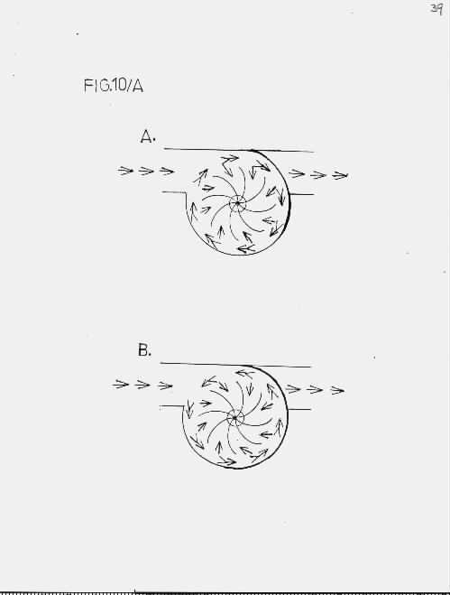 Imploturbocompressor A and B. %22A%22 as a receiver, and %22B%22 as a generator.jpg