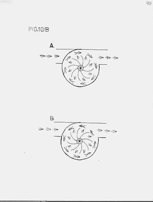 Imploturbocompressor Other side A and B. %22A%22 as a receiver, and %22B%22 as a generator.jpg