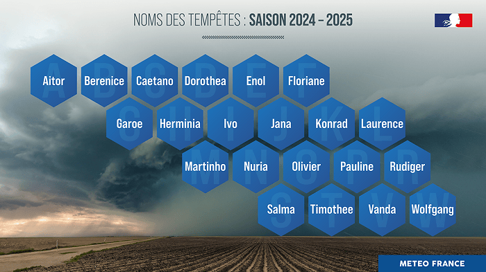 noms-tempetes2025.png