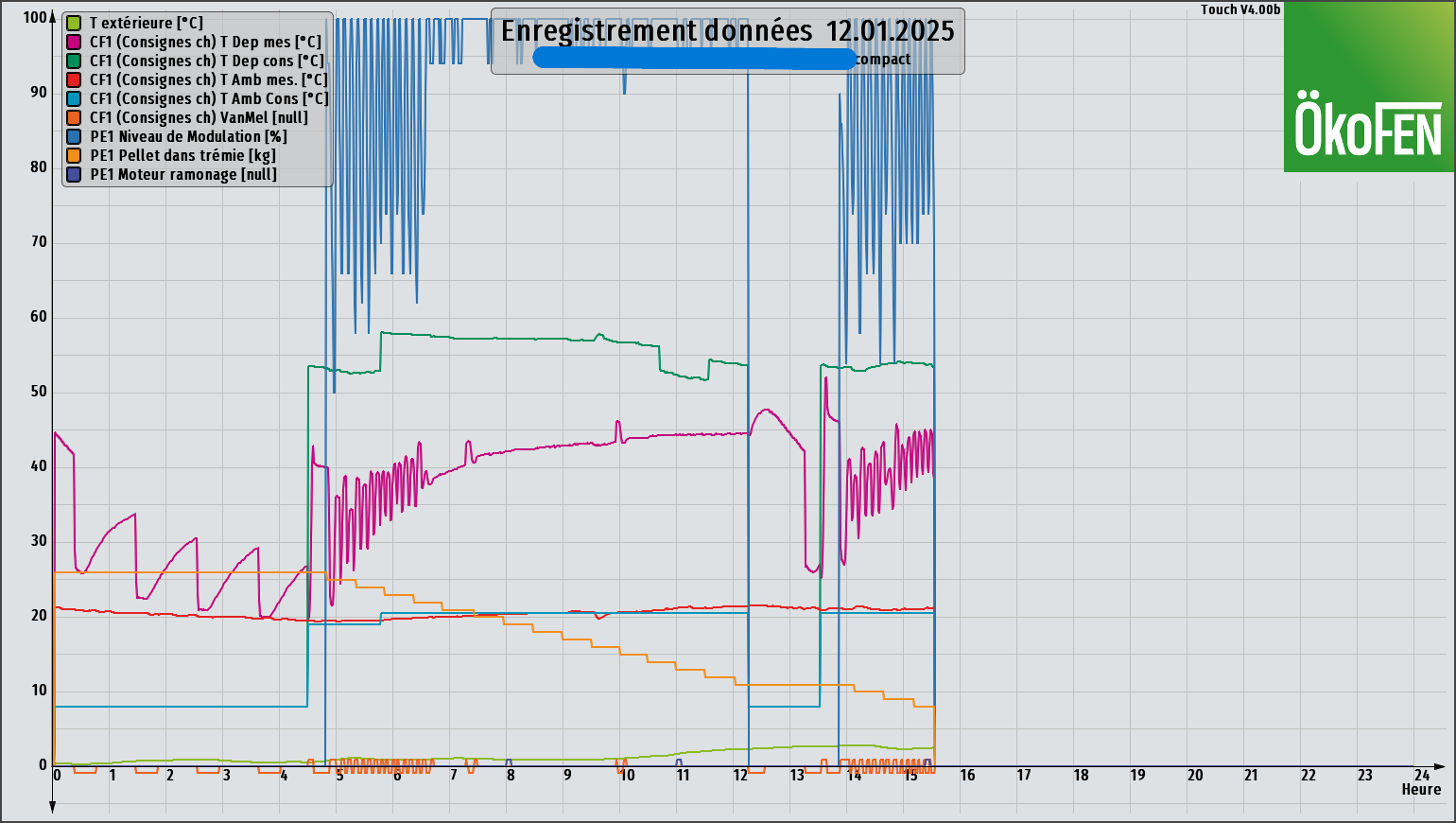 Graph_20250112 (14).PNG