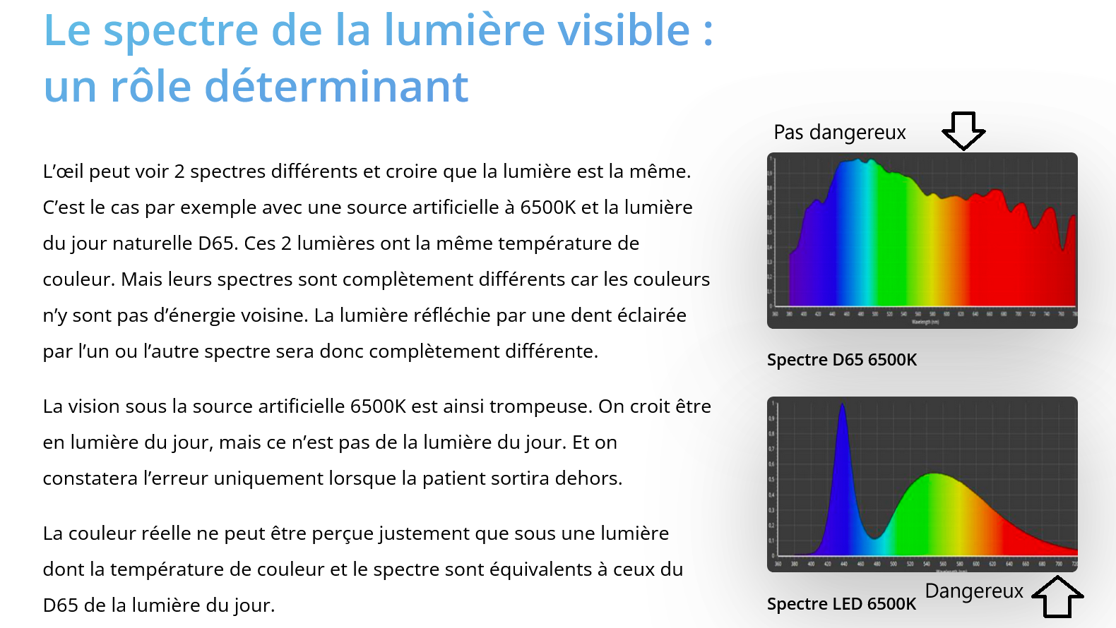 Pour l'Autre qui comprend rien à la lumière mais qui fait son savant.png