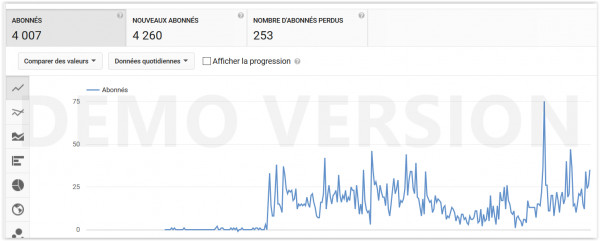 Abonnés Youtube au 15 mars 2017.PNG