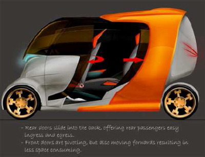 90_4roues_Twotwo_car_concept_stpz.jpg