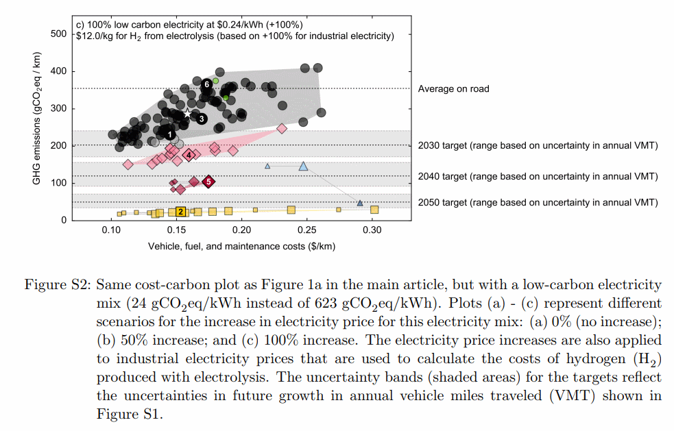 VE-Co2-2.gif